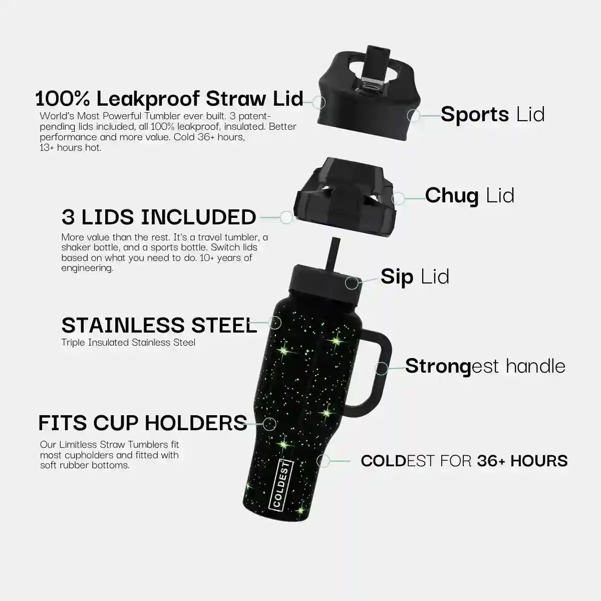 COLDEST 46oz Limitless Ultra v8 Insulated Water Bottle